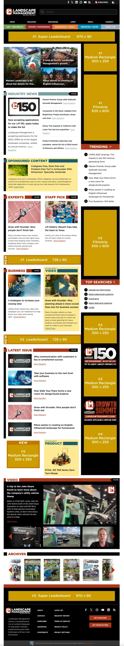 Website ad positions